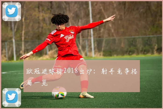 欧冠进球榜2018出炉：射手竞争格局一览